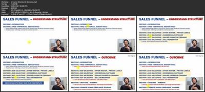 Design B2B & B2C Sales Page with Ready Made Proven Templates