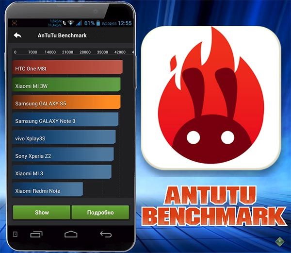 AnTuTu Benchmark 8.3.5 [Android]