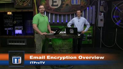 ITProTV - Email  Encryption 72e99d051c945da03aec7fb59d7bd3ec