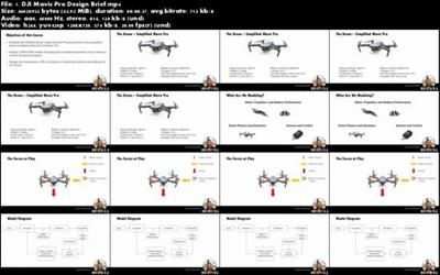 Model, Simulate and Control a Drone in MATLAB &  SIMULINK F29bed7a03a97fcbff860608bf1ccc8c