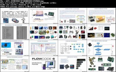 Flowcode And Labview For Embedded Systems From  Scratch 039f1ff18d227a7a67881a7e421d20fc