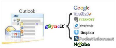 gSyncit for Microsoft Outlook 5.4.101.0
