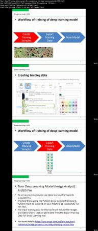 Getting started: Deep  Learning (Machine Learning) in ArcGIS 6224572330cc4e92e145be94bad6d4fe