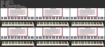 How to use Borrowed Chords in your Chord  Progressions C83ee6c7b3ab554adb1fcbed991df70c