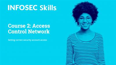 Access Control Network