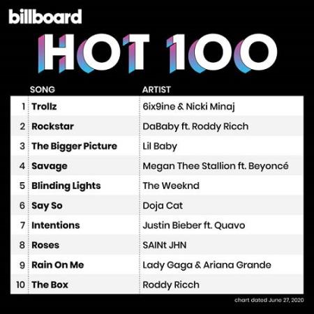 Billboard Hot 100 Singles Chart 27.06.2020 (2020)