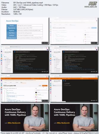 Azure DevOps: Continuous Delivery with YAML  Pipelines 251ba24761026d8274937d6fcb3c2dbc