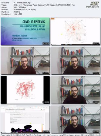 COVID 19 Data Science Urban Epidemic Modelling and Visualization in Python