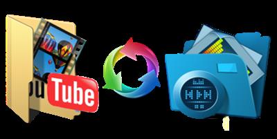 4K YouTube to MP3 3.12.4.3690 Multilingual Portable