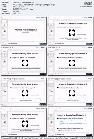 Artificial Neural Networks  ( Theory & Hands-On ) 3819ade6be349318059d6e1f9fa833e8