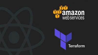 Terraform and AWS for Website Hosting