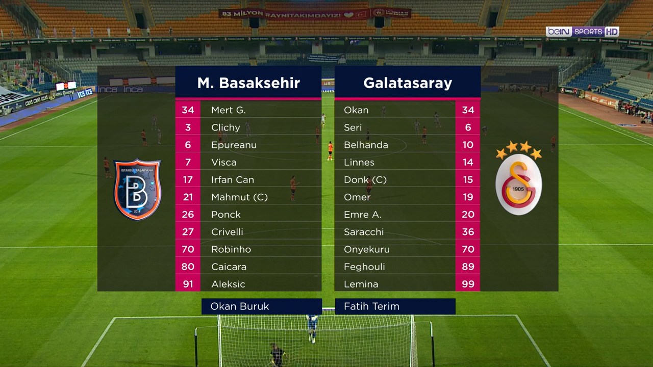 Superliga de Turquía 2019/2020 - J29 - Basaksehir Vs. Galatasaray (720p) (Inglés) (Caído) 67ec7a9fe027f5930ed0e76fbca5284b