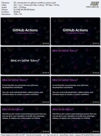 The Complete GitHub Actions & Workflows  Guide 33f7553ed5266826bd8ddd96404eb4e3