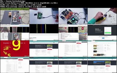 Build Your own Self Driving Car | Deep  Learning, OpenCV, C++ 02dfdda9827c16216d941ef86a46c3fe
