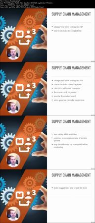 Operations Management: Supply Chain  Management A464ba8a9072af2de102751057a02428