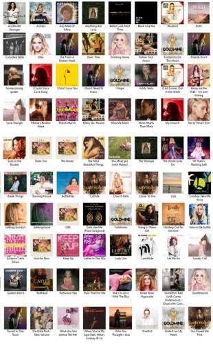 85 Tracks Women of Country 2020 Playlist Spotify (2020)