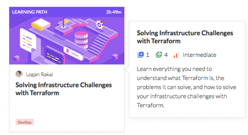 Cloud Academy - Solving Infrastructure Challenges with Terraform