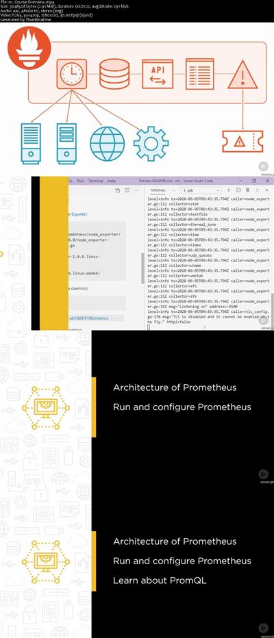 0bfe9b94657be21092a7500dc6fe3340 - Getting Started with  Prometheus