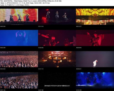 BABYMETAL - Metal Galaxy World Tour in Japan (2020) BRRip 10