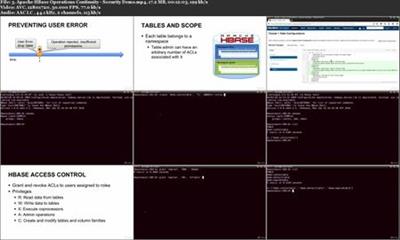 The Complete Apache HBase Developer Course
