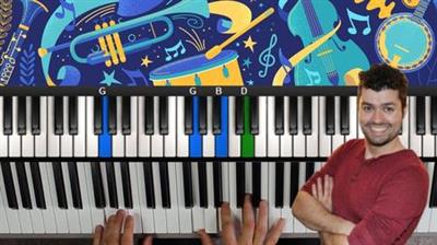 Blues Piano Lessons! A Course In Blues Piano & Improvisation