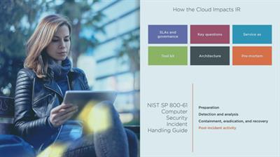 Perform Cloud Security Operations