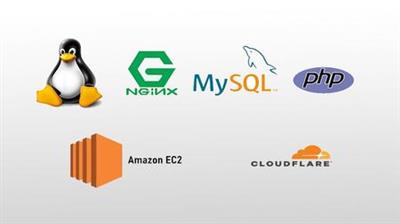 Amazon AWS EC2 LEMP + Host Multiple Domains on One Server