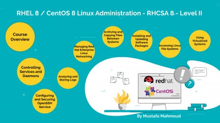 Skillshare - RHEL 8 / CentOS 8 Linux System Administration - RHCSA 8 - Class Eight