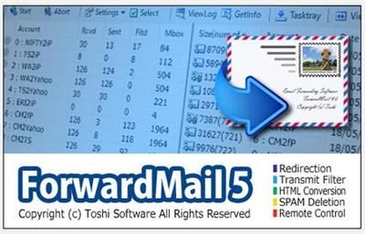 ForwardMail for System Administrators 5.10.05 Portable