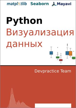 Python. Визуализация данных: Matplotlib, Seaborn, Mayavi