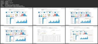 Hands-On Learning TABLEAU 2018: Sales Executive Dashboard