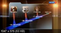   .   / Out of Europe - A New Story of Human Evolution? (2019) DVB
